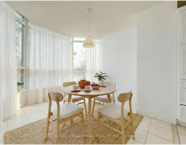 
#202-1 Clark Ave W Crestwood-Springfarm-Yorkhill 2 beds 3 baths 2 garage 778800.00        