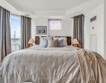 #308-7378 Yonge St Crestwood-Springfarm-Yorkhill 2 beds 2 baths 1 garage 579000.00