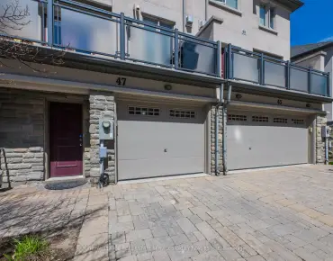 
47 Beverley Glen Blvd Beverley Glen 3 beds 3 baths 2 garage 1029000.00        