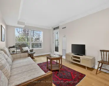 #210-30 North Park Rd Beverley Glen 1 beds 1 baths 1 garage 449000.00