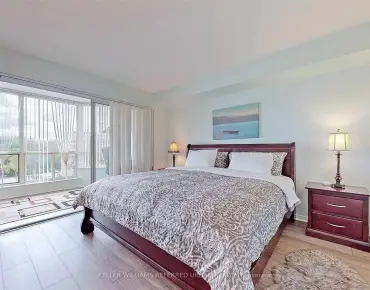 
#420-309 Major Mackenzie Dr E Harding 1 beds 2 baths 1 garage 495000.00        