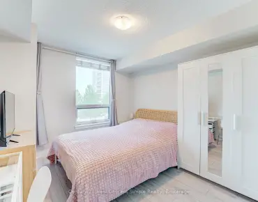 
#203-370 Highway 7 N/A E Doncrest 1 beds 1 baths 1 garage 458000.00        