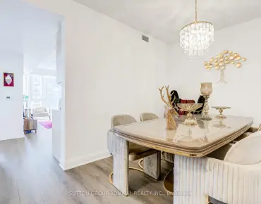 
            #1010-20 Gatineau Dr Beverley Glen 1睡房2卫生间1车位, 出售价格589000.00加元                    