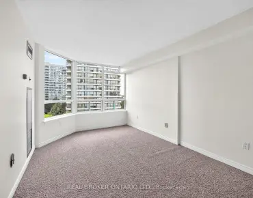 
#501-7250 Yonge St Crestwood-Springfarm-Yorkhill 2 beds 2 baths 1 garage 399000.00        