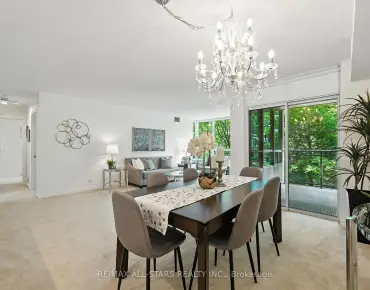 
#303-50 The Boardwalk Way Greensborough 2 beds 2 baths 1 garage 779000.00        