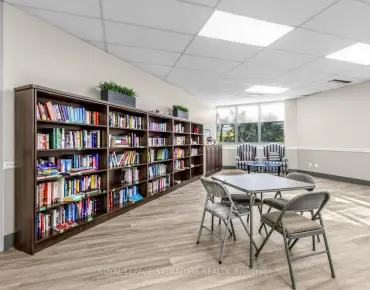 
            #408-20 Baif Blvd North Richvale 2睡房2卫生间1车位, 出售价格615000.00加元                    