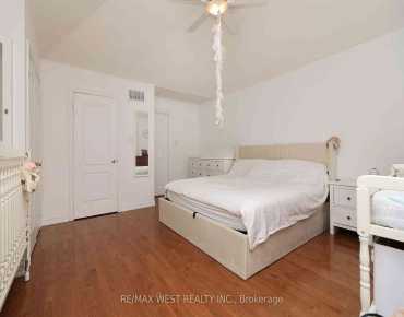 
8 James Stock Path Mimico 2 beds 2 baths 2 garage 1048000.00        