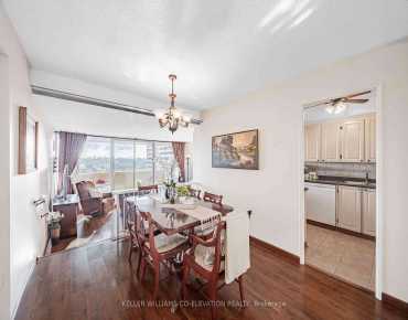 
            #1306-260 Scarlett Rd Rockcliffe-Smythe 1睡房1卫生间1车位, 出售价格532000.00加元                    