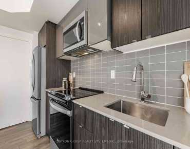 #611-1461 Lawrence Ave W Brookhaven-Amesbury 1 beds 1 baths garage 428000.00