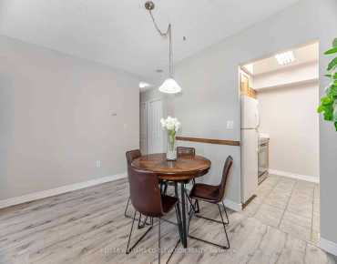 
#410-2088 Lawrence Ave W Weston 1 beds 1 baths 1 garage 469000.00        