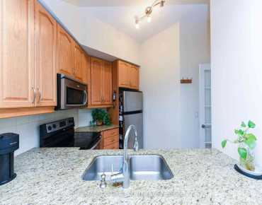 
#2605-90 Absolute Ave City Centre 2 beds 2 baths 1 garage 535000.00        