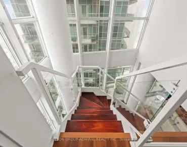 #2513-155 Legion Rd Mimico 2 beds 2 baths 1 garage 850000.00