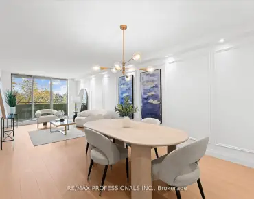 
#508-820 Burnhamthorpe Rd Markland Wood 3 beds 2 baths 1 garage 799000.00        