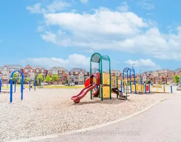 
#267-60 Parrotta Dr Humberlea-Pelmo Park W5 2 beds 2 baths 1 garage 675000.00        