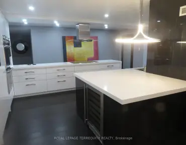 
#3305-2045 Lake Shore Blvd W Mimico 3 beds 3 baths 2 garage 2188000.00        