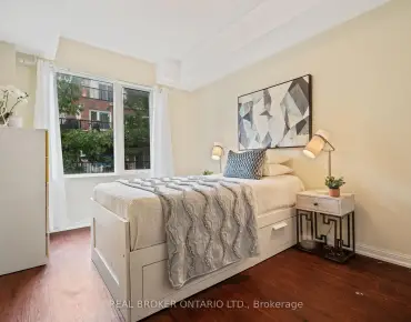 
#2066-3047 Finch Ave W Humbermede 2 beds 2 baths 2 garage 575000.00        