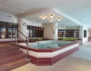 
            #2806-1300 Islington Ave Islington-City Centre West 2睡房2卫生间1车位, 出售价格675000.00加元                    