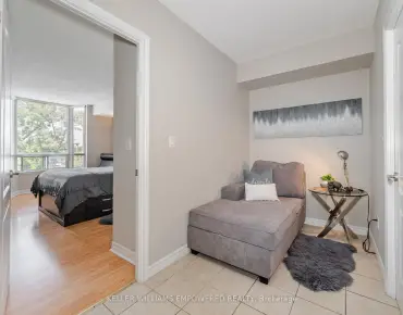 
#410-2088 Lawrence Ave W Weston 1 beds 1 baths 1 garage 449000.00        