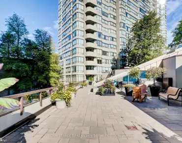 #2504-1300 Islington Ave Islington-City Centre West 2 beds 2 baths 1 garage 689000.00