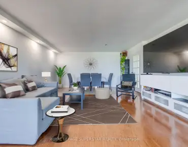 
#2011-2045 Lakeshore Blvd W Mimico 2 beds 2 baths 1 garage 899000.00        