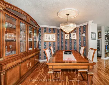 
#2302-2010 Islington Ave Kingsview Village-The Westway 2 beds 2 baths 2 garage 798000.00        