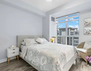 #1004-2087 Lake Shore Blvd W Mimico 2睡房2卫生间1车位, 出售价格799900.00加元