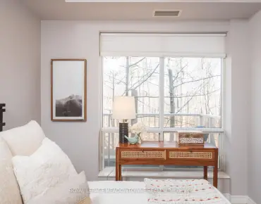 
#311-483 Faith Dr Hurontario 2 beds 2 baths 2 garage 579900.00        