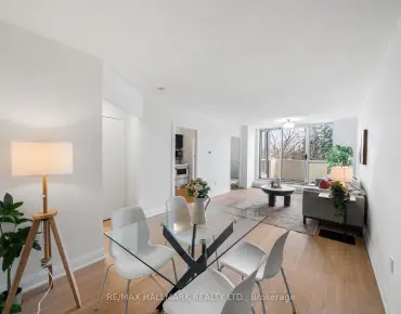 
            #209-35 Ormskirk Ave High Park-Swansea 2睡房1卫生间1车位, 出售价格649900.00加元                    