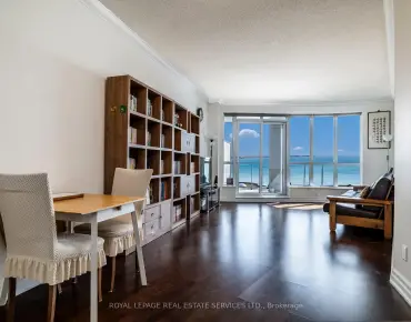 
#1504-2087 Lake Shore Blvd W Mimico 2 beds 2 baths 1 garage 849000.00        