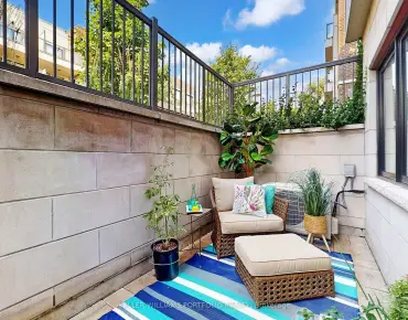 #212-252 Royal York Rd Mimico 2 beds 2 baths 1 garage 599000.00