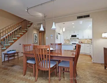 #310-71 Old Mill Rd Kingsway South 2 beds 2 baths 1 garage 949000.00