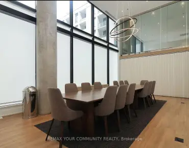 
#504-3100 Keele St Downsview-Roding-CFB 1 beds 1 baths  garage 439000.00        