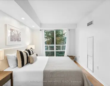 
#201-17 Michael Power Pl Islington-City Centre West 1 beds 1 baths 1 garage 495000.00        