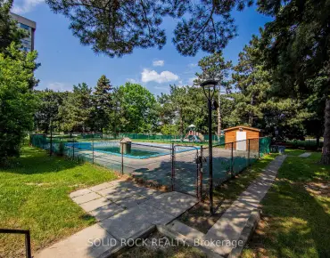 
#810-451 The West Mall N/A W Etobicoke West Mall 1 beds 1 baths 1 garage 448000.00        