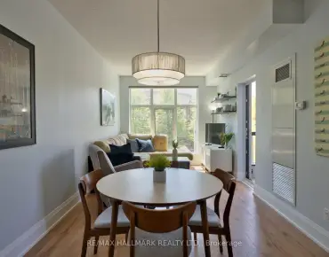 #316-2 Old Mill Dr High Park-Swansea 1 beds 1 baths 1 garage 598000.00