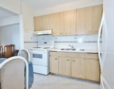 
#1707-1455 LAWRENCE Ave W Brookhaven-Amesbury 2 beds 1 baths 1 garage 400000.00        