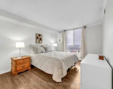
#1604-2470 Eglinton Ave W Beechborough-Greenbrook 2 beds 2 baths 1 garage 415000.00        
