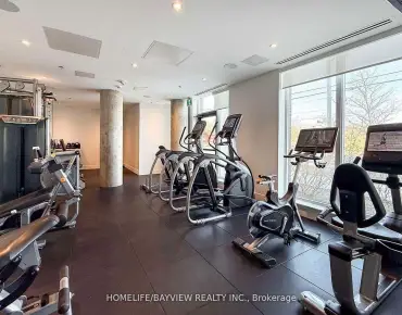 
#438-3100 Keele St Downsview-Roding-CFB 1 beds 1 baths 1 garage 405000.00        