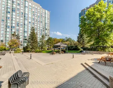 
#1408-2155 Burnhamthorpe Rd W Erin Mills 1 beds 1 baths 1 garage 435000.00        