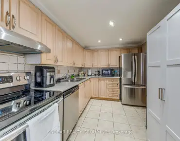
            #810-11 Wincott Dr Kingsview Village-The Westway 3睡房2卫生间1车位, 出售价格528888.00加元                    