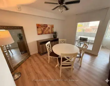 
#310-475 The West Mall N/A Etobicoke West Mall 2 beds 1 baths 1 garage 545000.00        