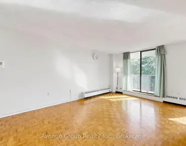 #417-4673 Jane St Black Creek 2 beds 1 baths 1 garage 225000.00