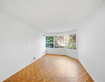 
#202-6 Humberline Dr West Humber-Clairville 2 beds 2 baths 2 garage 505000.00        