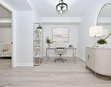 
#1047-115 George Appleton Way Downsview-Roding-CFB 2 beds 2 baths 1 garage 589000.00        