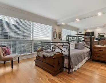 #1304-2267 Lake Shore Blvd W Mimico 1睡房2卫生间2车位, 出售价格849000.00加元