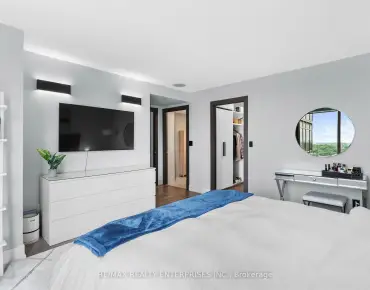 #1208-1 Palace Pier Crt Mimico 2睡房2卫生间1车位, 出售价格1049900.00加元