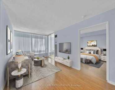 
#1204-1320 Islington Ave Islington-City Centre West 3 beds 2 baths 1 garage 799000.00        