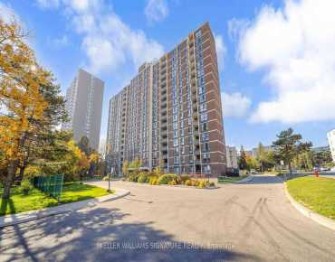 
#1601-3170 Kirwin Ave Cooksville 2 beds 2 baths 0 garage 449000.00        