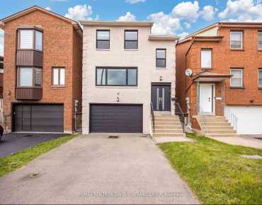 
80 Curzon St South Riverdale, Toronto 2 beds 2 baths 0 garage $988K