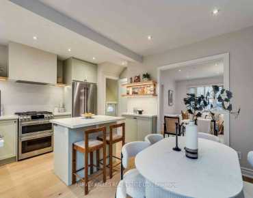 10 Hannaford St East End-Danforth, Toronto 2 beds 2 baths 0 garage $949.999K